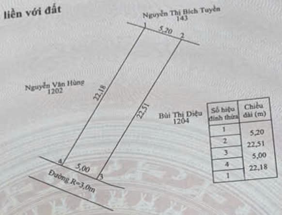 Đất nền Cửa Dương Phú Quốc 115m² giá 1.x tỷ - Sổ hồng riêng, xây dựng tự do!