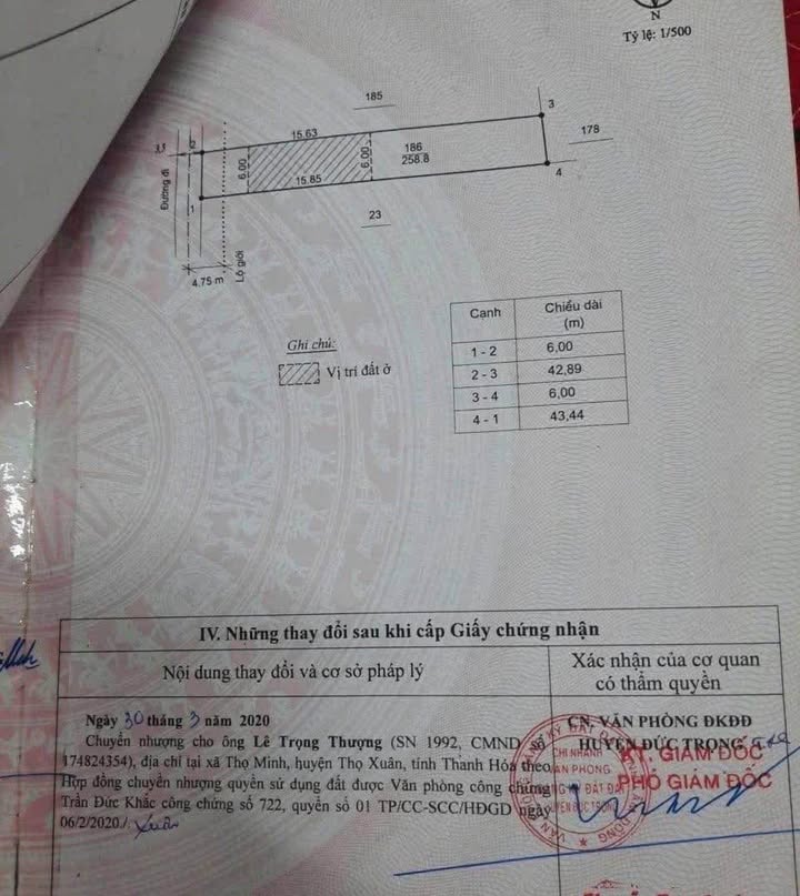 Nhà nhỏ xinh Phú Hội, Đức Trọng 100m² giá 1.85 tỷ - Dọn vào ở ngay!