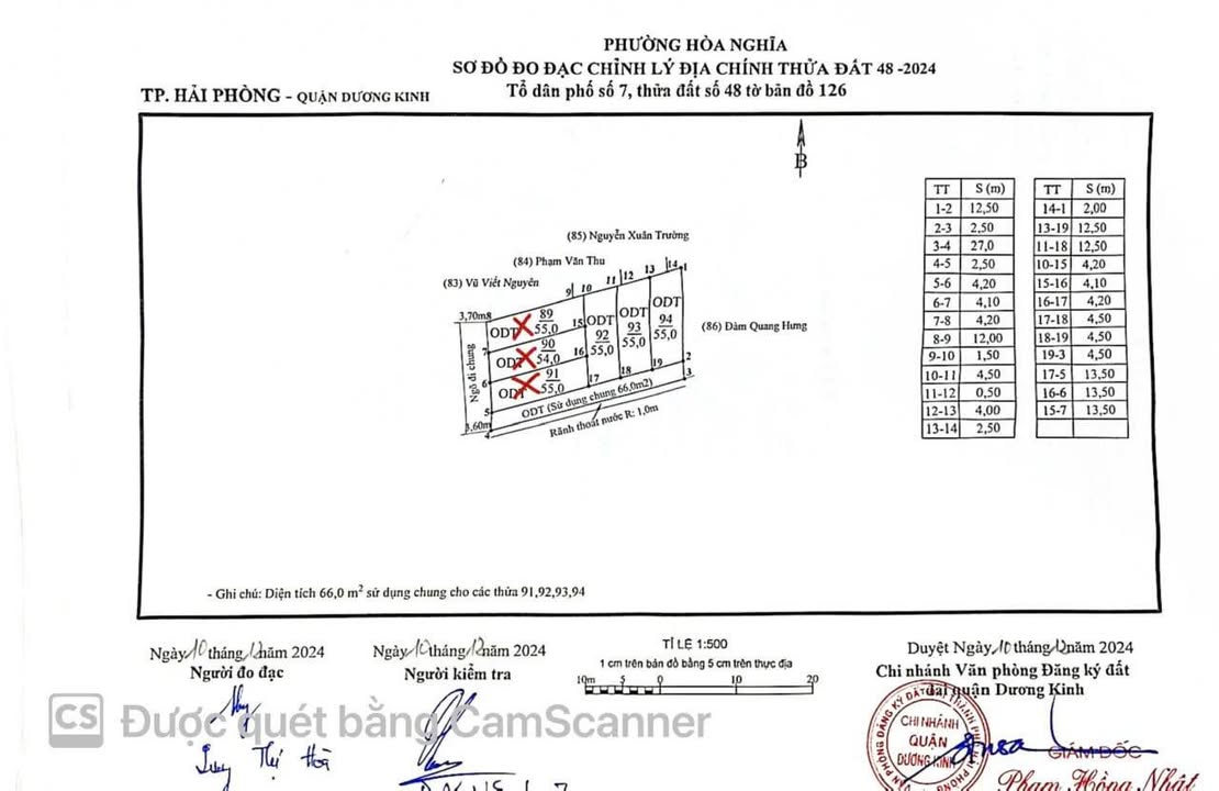 Lô đất 54m² Tổ 7 Phường Dương Kinh giá 950 triệu - Đầu tư sinh lời tốt!