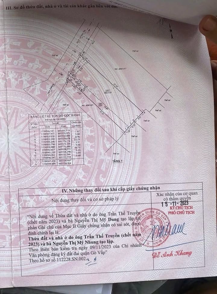 Đất xây CHDV Gò Vấp 169m² giá 14 tỷ - Ngay chợ An Nhơn!