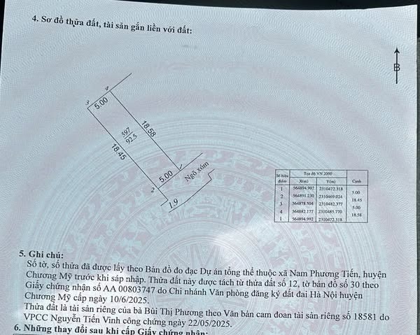 Đất thổ cư 92m² Xuân Mai, Chương Mỹ chỉ 1 tỷ - Cơ hội đầu tư tuyệt vời!