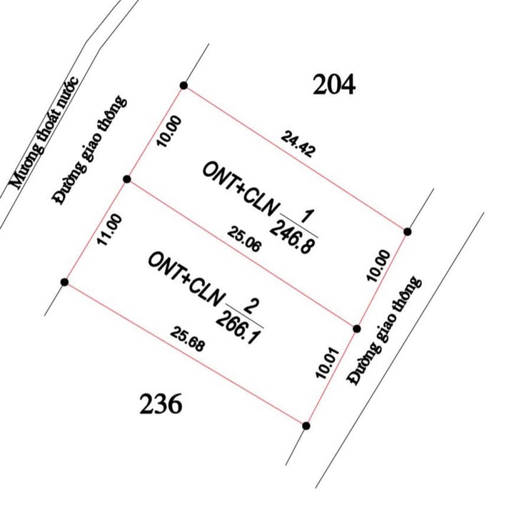 Đất nền Xã Phù Lưu 250m² giá chỉ 700 triệu - Cơ hội đầu tư tuyệt vời!