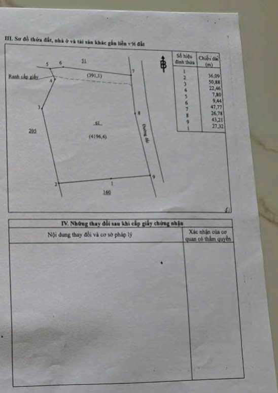 Đất nền mặt tiền nhựa Xã Long Phước 4588m² - Gần Sân Bay Long Thành!