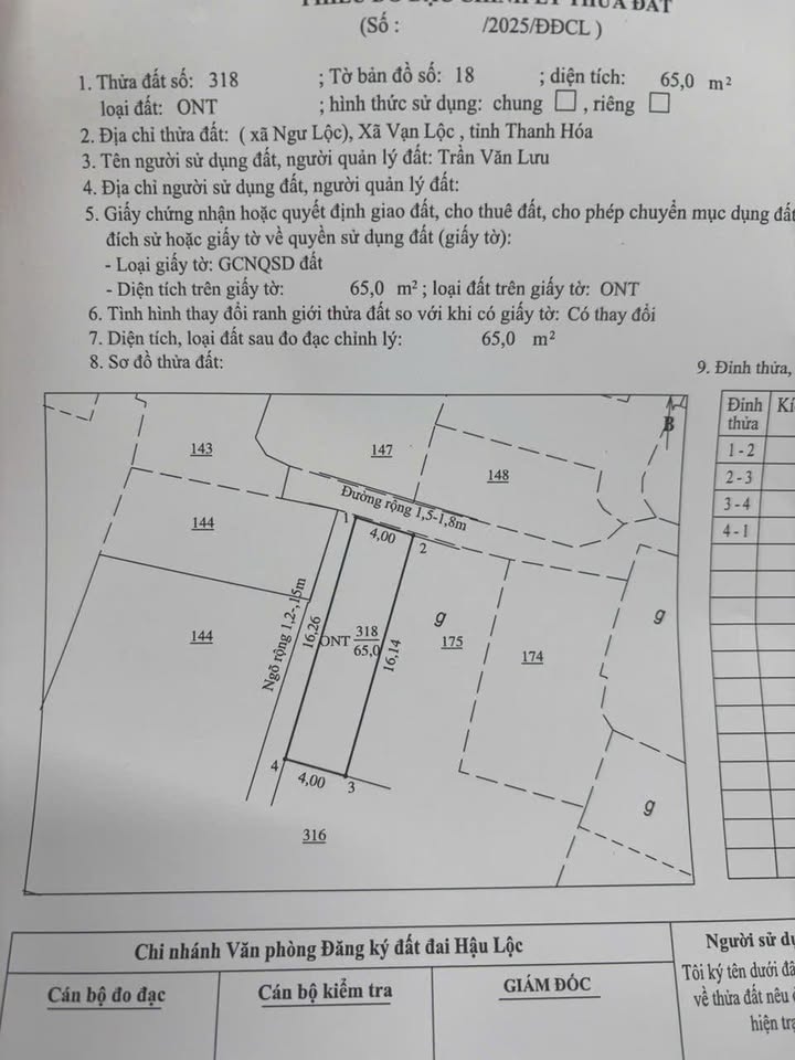 Đất nền Ngư Lộc 65m² giá 680 triệu - Chính chủ cần bán gấp!