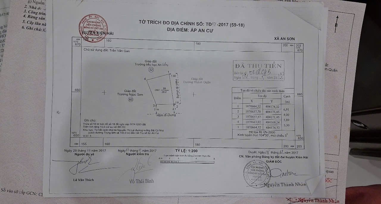 Đất nền Đảo Nam Du 36.53m² giá 580 triệu - Thổ cư 100%, thuận tiện đi lại!