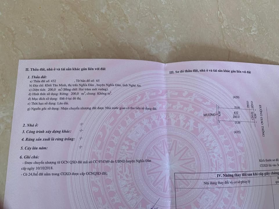 Đất thổ cư Tân Minh Nghĩa Đàn 200m² giá 1.4 tỷ - Đầu tư sinh lời hấp dẫn!