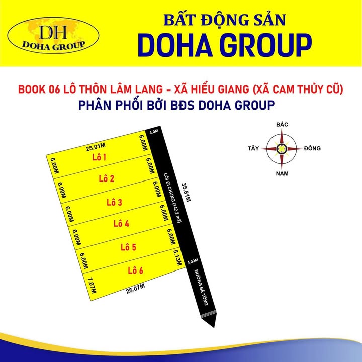 Đất nền BLOOK 06 Lô Thôn Lâm Lang, Xã Cam Hiếu 150m² giá chỉ 200 triệu!