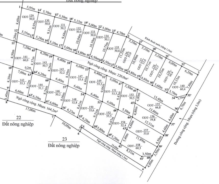 Đất nền Thanh Sơn, Kiến Thuỵ 50m² giá chỉ 700 triệu - Cơ hội đầu tư tuyệt vời!