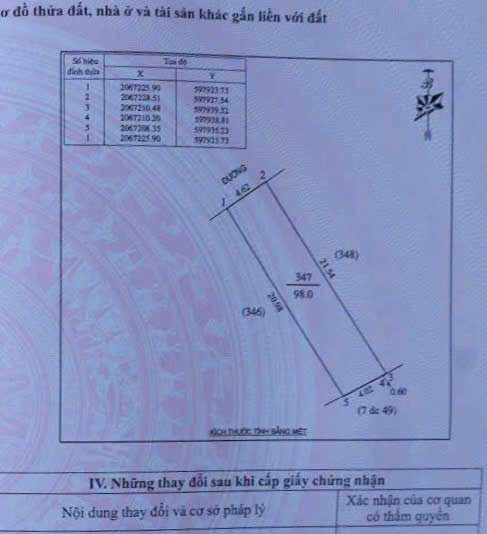 Đất nền HHT Phường Hà Huy Tập 98m² giá 4 tỷ - Cơ hội đầu tư hấp dẫn!