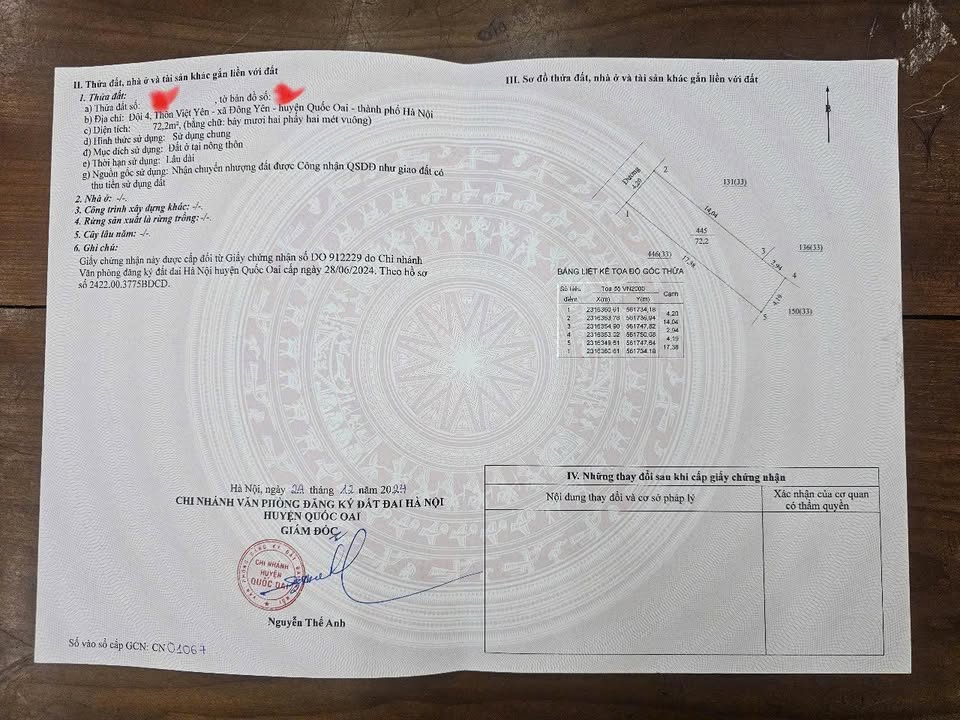 Đất thổ cư Việt Yên - Đông Yên - Quốc Oai 72m² giá chỉ 2 tỷ - Đầu tư an toàn!