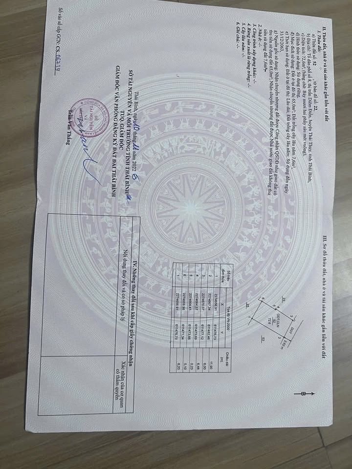 Đất nền Khu Salat, Thái Thụy 72m² giá 1.6 tỷ - Đầu tư sinh lời cực tốt!