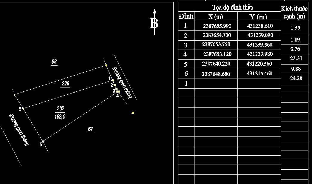 Bán nhà FrontHouse Nguyễn Đình Chiểu 153m² giá 7.191 tỷ - Vị trí đắc địa, cho thuê kinh doanh