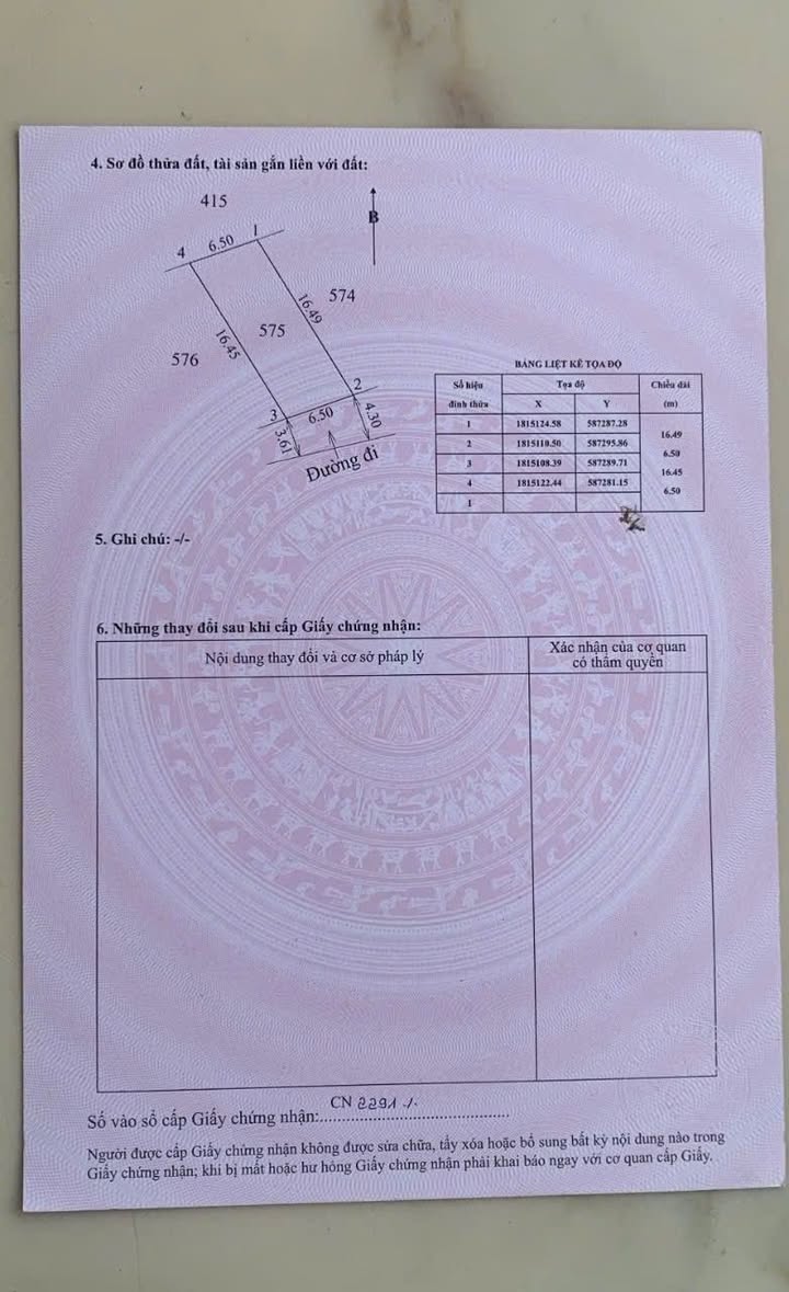Đất nền Hà Úc 1, Vinh An, Thừa Thiên Huế 110m² giá 289 triệu - Cơ hội đầu tư hấp dẫn!