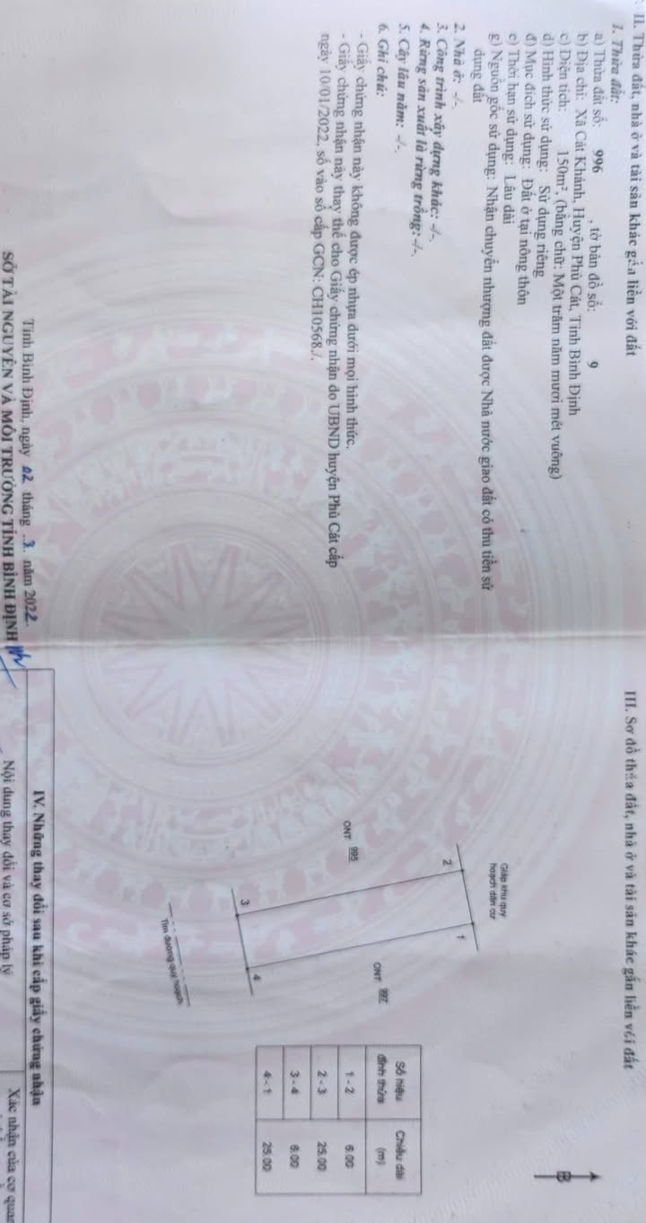 Đất nền Ngãi An, Cát Khánh, 150m² giá 1.x tỷ - Đầu tư kinh doanh thuận lợi!