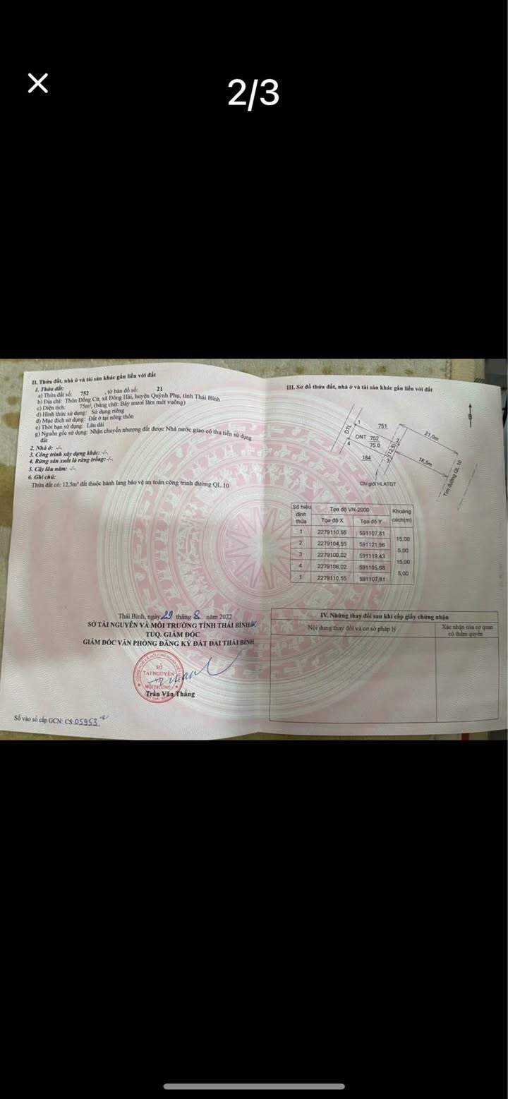 Đất nền xã Đông Hải, Quỳnh Phụ, Thái Bình 75m² giá 2 tỷ - Vị trí kinh doanh sầm uất!