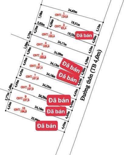 Bán đất Tiên Thắng, Tiên Lãng 100m² giá chỉ 1 tỷ - Đầu tư sinh lời ngay!