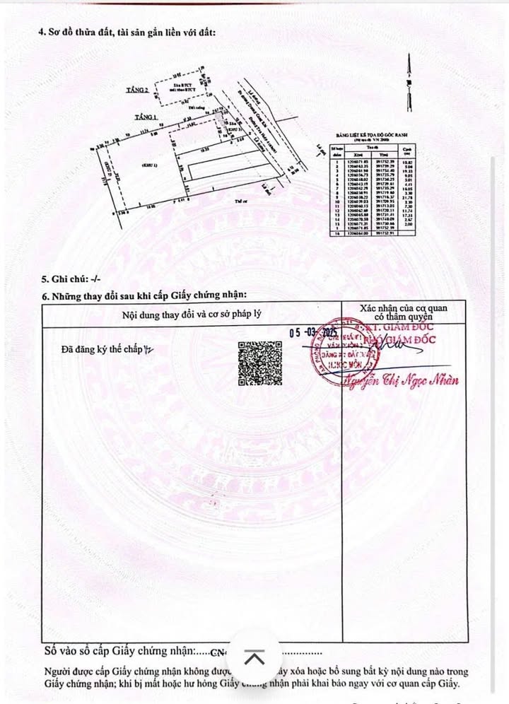 Nhà phố 1 trệt 1 lầu mặt tiền Tân Hiệp 4 4860m² giá 21 tỷ - Đầu tư sinh lời cao!