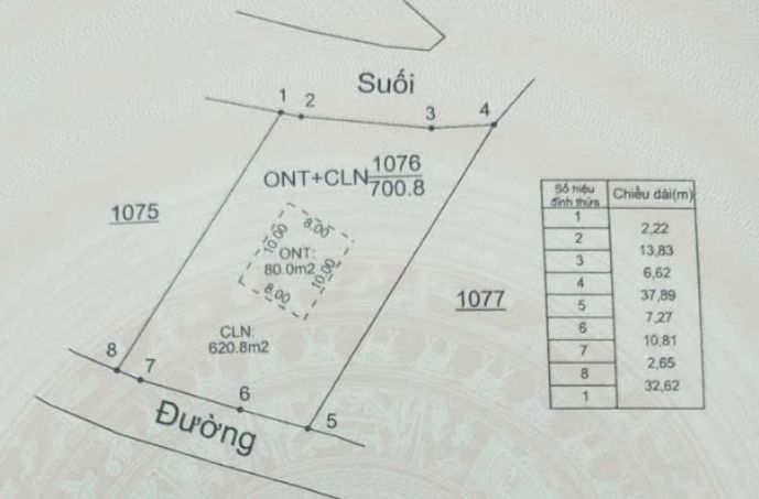 Đất nền xã Lục Sơn, huyện Lục Nam, Bắc Giang 700m² giá 400 triệu - Mặt tiền 20m thuận lợi!