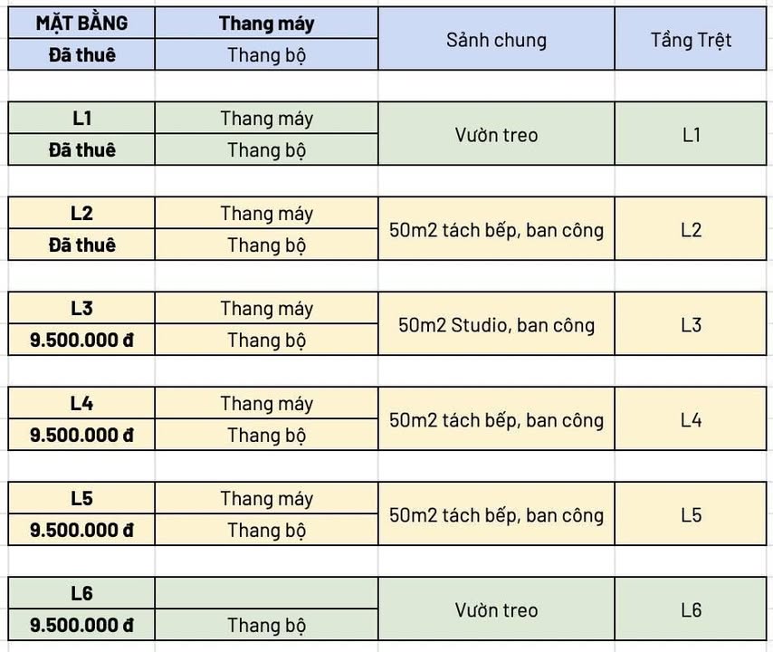 Cho thuê văn phòng 50m² tại Trương Vĩnh Ký, Tân Phú - Nội thất đầy đủ, giá chỉ 9.5 triệu!