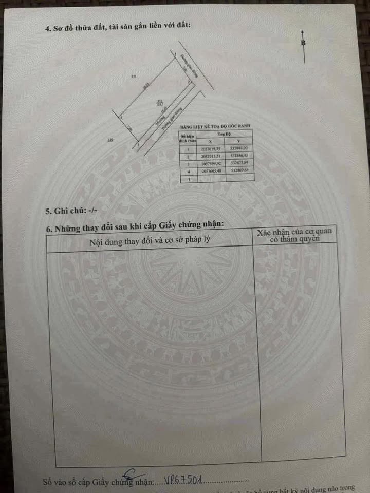 Đất thổ cư thôn 6 Cổ Đạm, 133m² giá 1.5 tỷ - Mặt tiền đường lớn, đầu tư sinh lời!