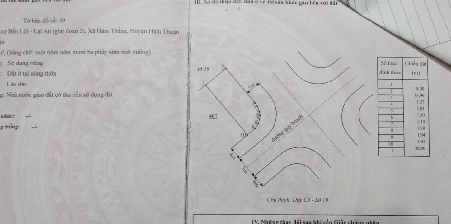 Đất thổ cư KDC Bến Lội Lại An 160m² giá 3 tỷ - Đầu tư sinh lời ngay!