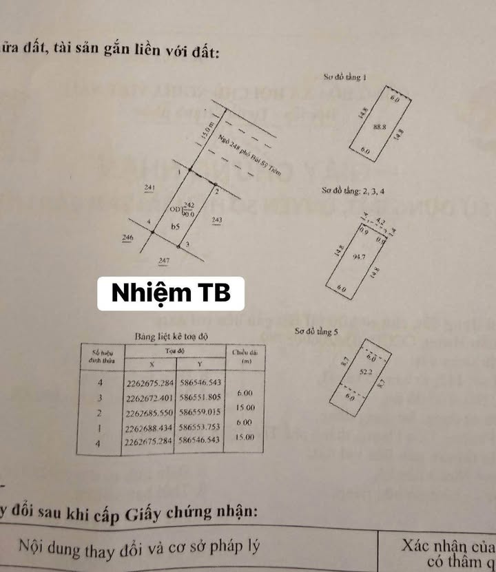 Bán nhà 5 tầng tại KĐT Phố Bùi Sỹ Tiêm, Thái Bình 90m² - Vị trí vàng cho kinh doanh!