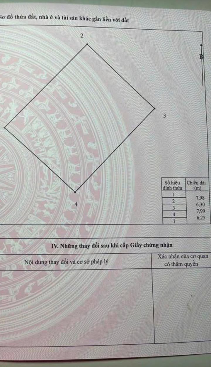 Lô đất thổ cư Phù Chẩn - Từ Sơn - Giá chỉ 4 tỷ - Nở hậu phong thủy