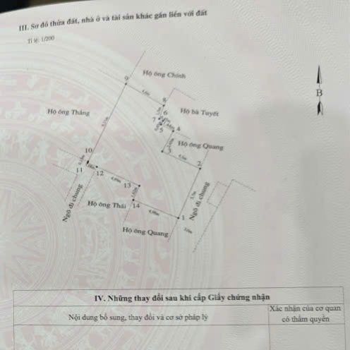 Đất nền Lê Lợi, Hải Phòng 90m² giá 3.285 tỷ - Mặt tiền 5.7m gần chợ sầm uất!