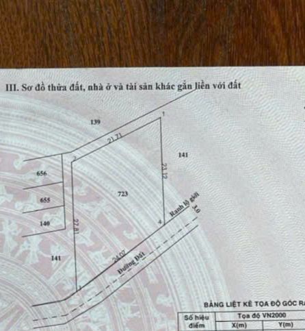 Đất nền xã Phước Thạnh Củ Chi 500m² giá 1.7 tỷ - Đầu tư sinh lời hấp dẫn!