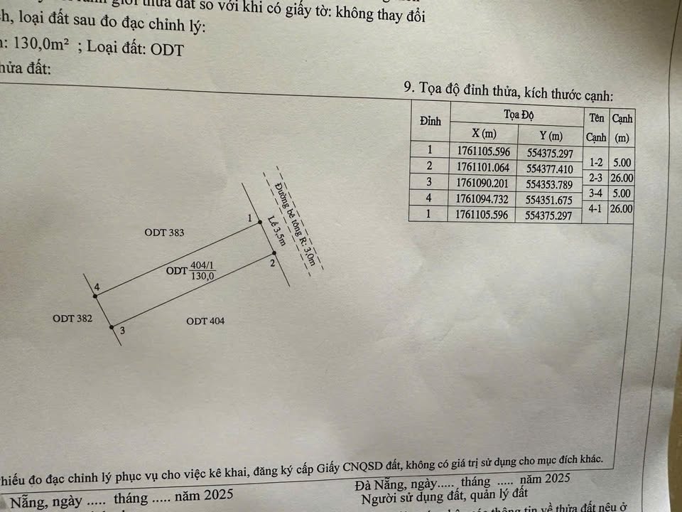 Đất nền Điện Nam Bắc 130m² giá 1.7 tỷ - Ô tô tận nơi, dân cư đông đúc!