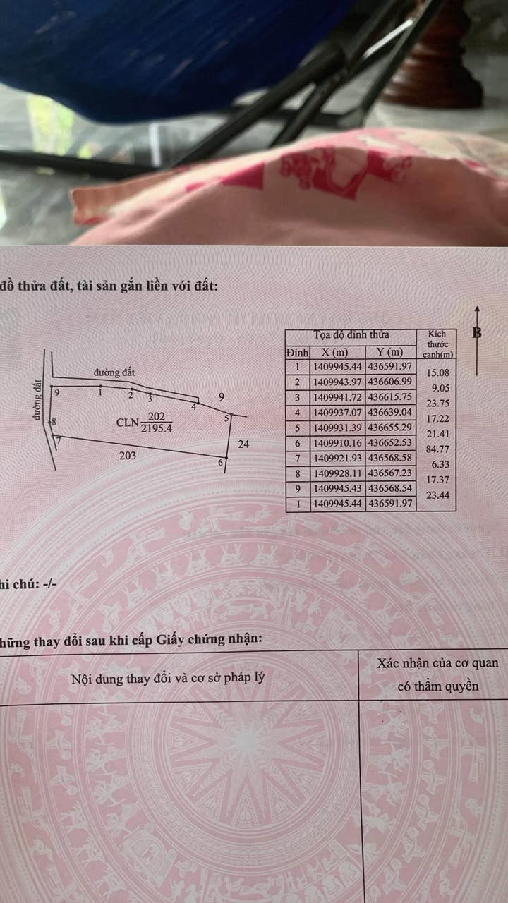 Đất nền Buôn Ea Mthar, Đắk Lắk 2195m² giá 1 tỷ - Chính chủ bán gấp!