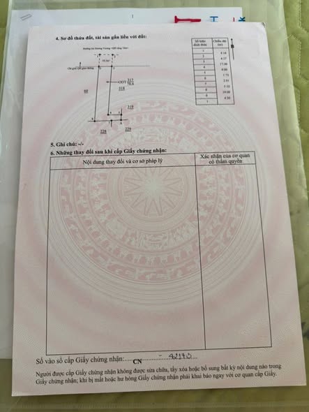 Đất mặt tiền An Dương Vương, Quận 5, 9m² giá 3.6 tỷ - Đầu tư kinh doanh sinh lời!