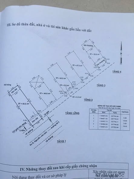 Nhà bán mặt tiền Nguyễn Văn Linh, Xã Bình Hưng 90m² giá 8 tỷ - Pháp lý rõ ràng, sẵn sàng công chứng!