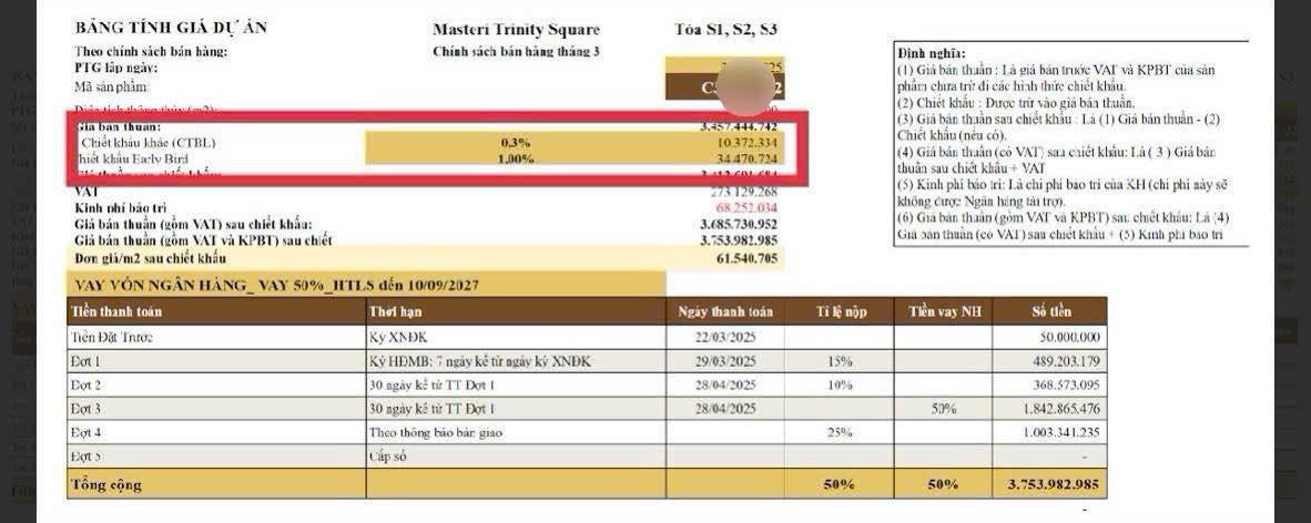Căn hộ Trinity Nhân Chính 61m² giá thỏa thuận - Không thể bỏ lỡ!
