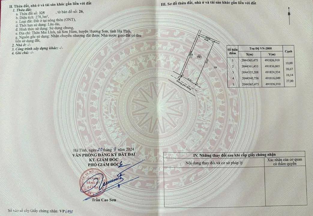 Đất nền Hương Sơn 270m² giá 9xx triệu - Sổ đỏ chính chủ, hướng Tây Nam