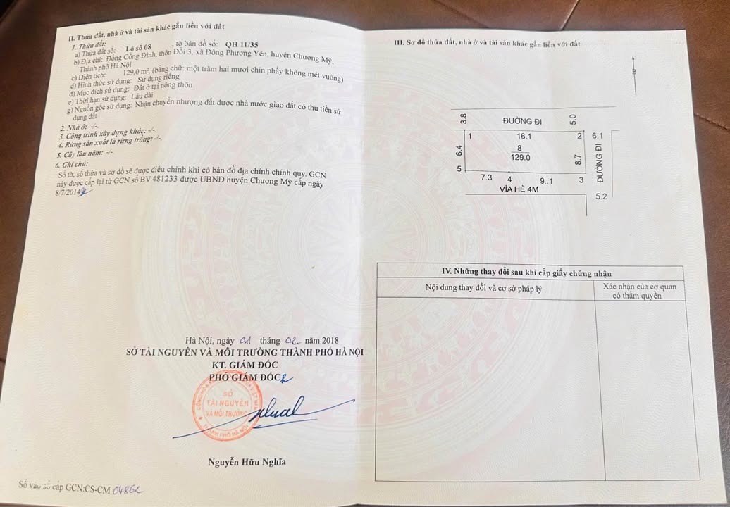 Bán đất tặng nhà 2 tầng tại Đồng Đồng Tàu, Chương Mỹ - Vị trí vàng kinh doanh!