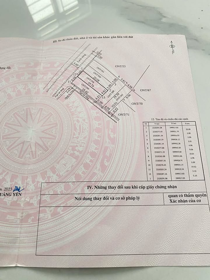 Đất nền thôn 8 Sông Khoai 98m² - Cơ hội đầu tư nhanh chóng!