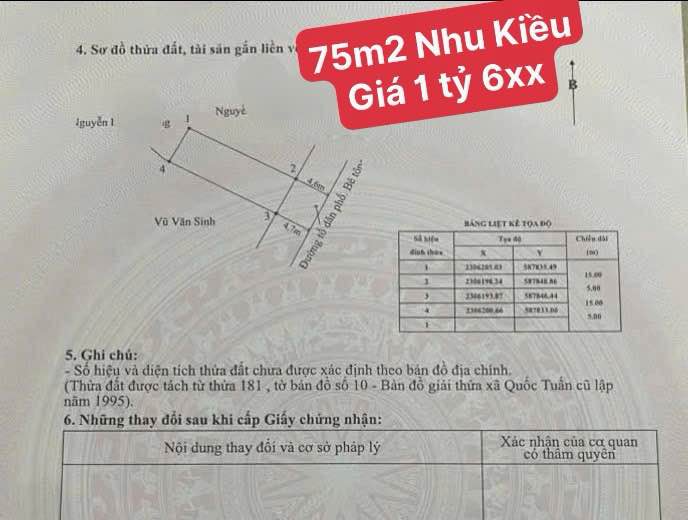Đất nền 75m² Tổ dân phố Nhu Kiều, Quận An Dương chỉ 1.6 tỷ - Cơ hội đầu tư sinh lợi!