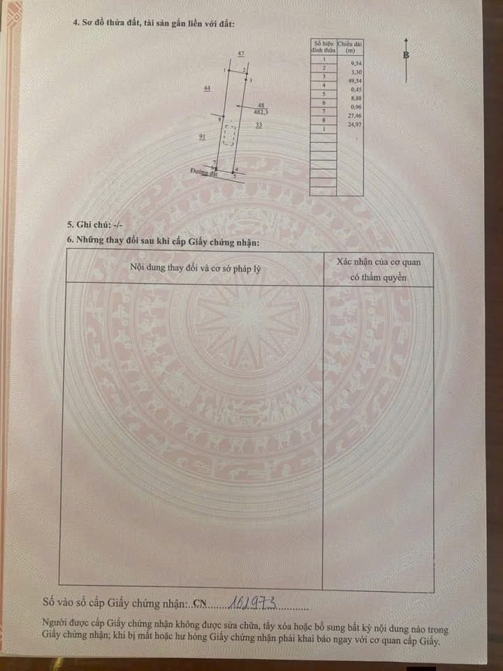 Đất nền Phường Đoàn Kết, Buôn Hồ 506m² giá 1.29 tỷ - Khu dân cư đẹp, thuận tiện di chuyển!