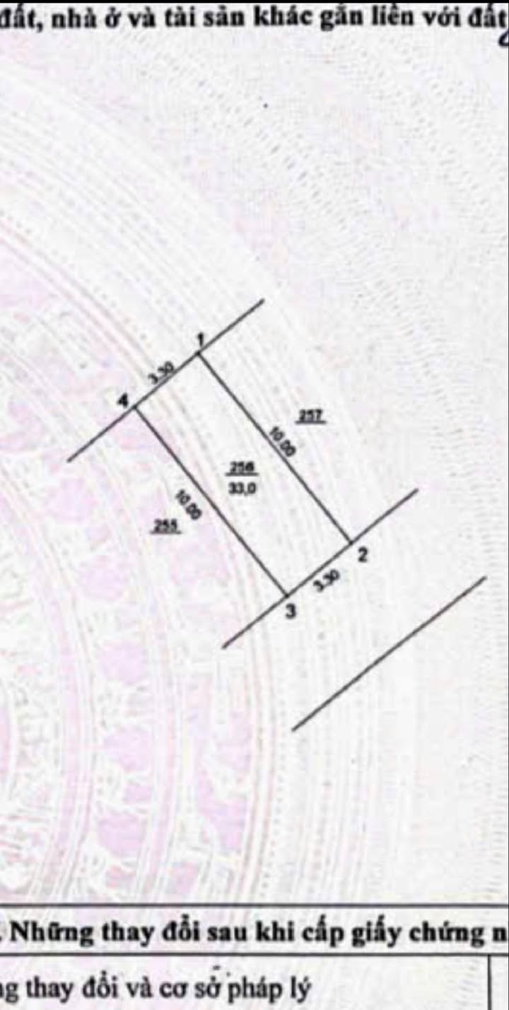 Đất phân lô Trần Phú Hà Đông 33m² - Ô tô đỗ cửa, gần ga tàu điện Văn Quán!