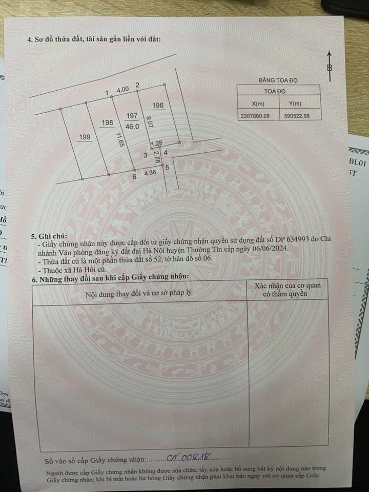 Bán đất thôn Hòa Lương, xã Hà Hồi, huyện Thường Tín, 184m² - Đường ô tô vào tận nơi!