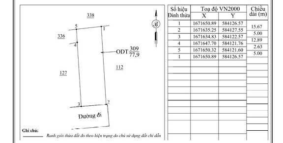 Đất mặt tiền đường Nguyễn Trãi, Quảng Ngãi 75m² giá 1.5 tỷ - Hướng Nam, thương lượng ngay!