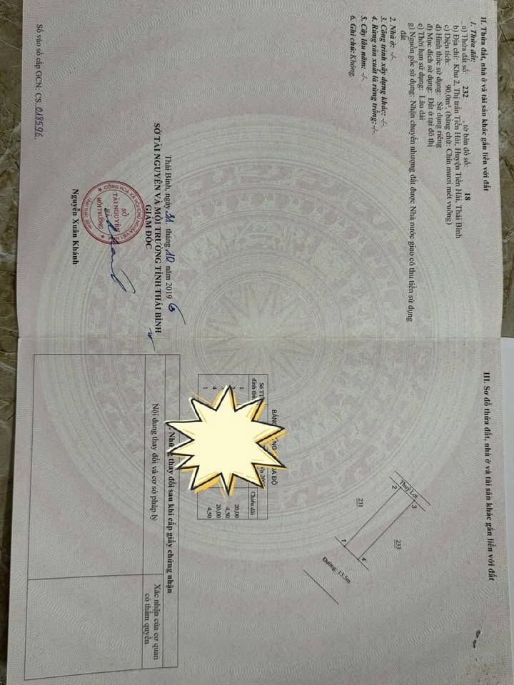 Đất nền Thị trấn Tiền Hải 90m² giá 2.1 tỷ - Vị trí đắc địa ngay trung tâm!