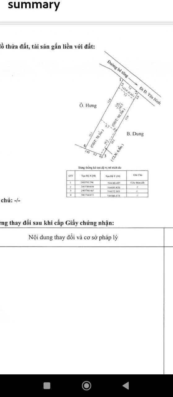 Lô đất 2 mặt tiền Ngõ 683 Yên Ninh, 200m² giá 1.4 tỷ - Tiềm năng đầu tư cao!