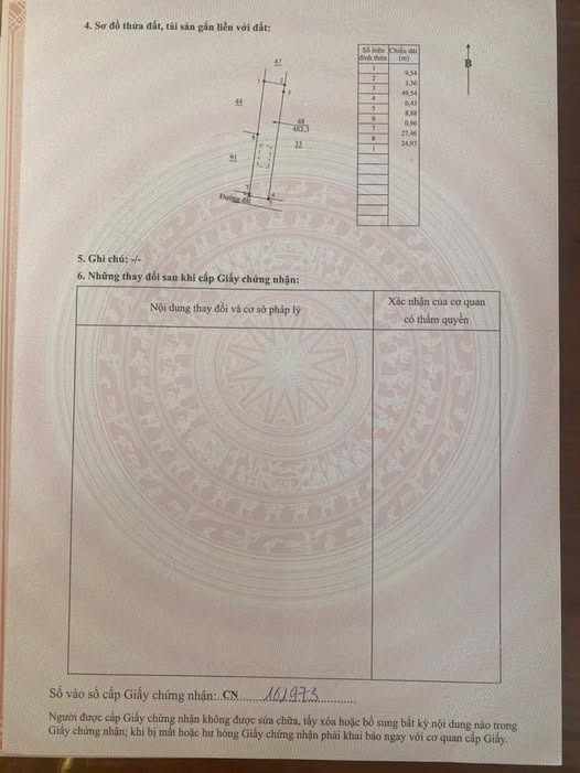 Đất nền 290 đường nhựa Tuy Hòa 506m² giá 1.29 tỷ - Khu dân cư lý tưởng!