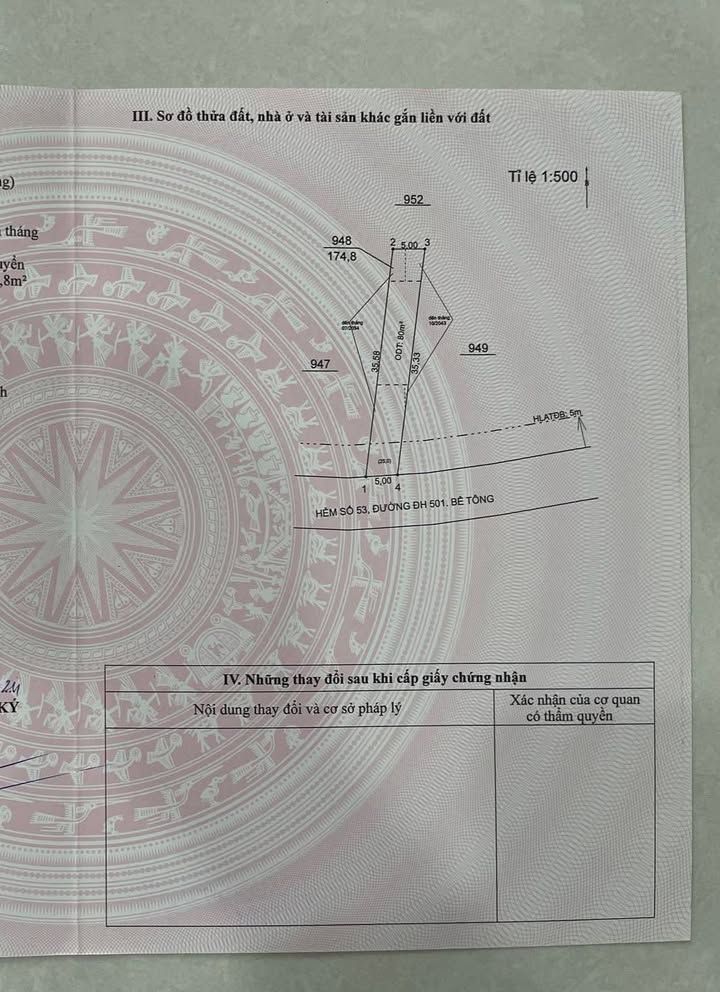 Đất nền Phú Giáo 180m² giá 900 triệu - Sổ riêng chính chủ