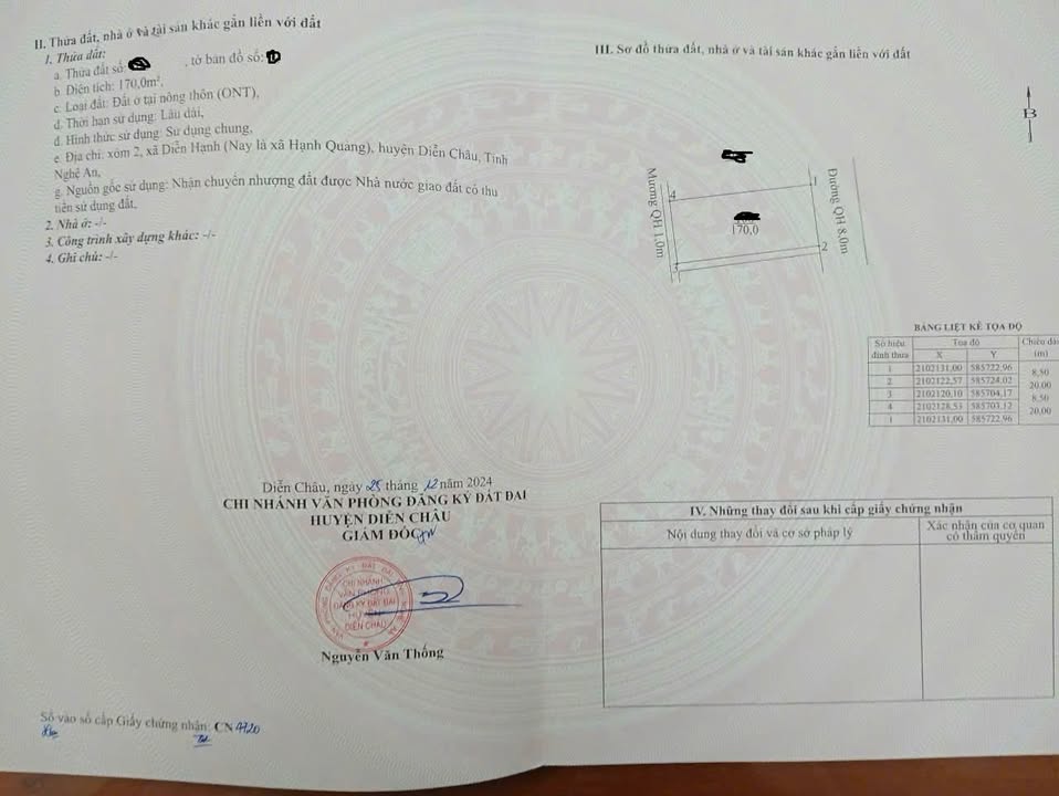 Đất nền Xóm 2 Diễn Hạnh 170m² giá 2.9 tỷ - Đường rộng ô tô tránh nhau!