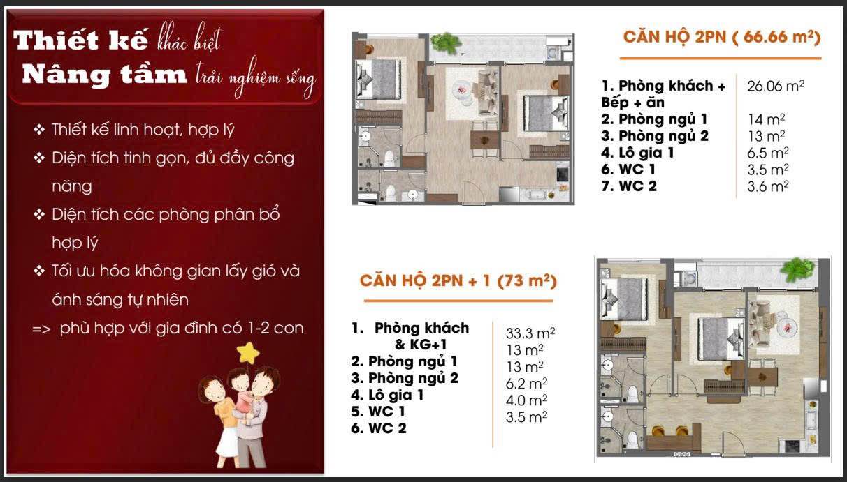 Căn hộ 2PN FPT Plaza 4 Đà Nẵng 69m² - Giá tốt nhất thị trường!