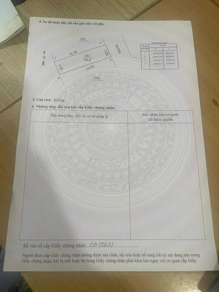 Chung cư Thị trấn Cao Phong 90m² giá 900 triệu - Cơ hội sở hữu duy nhất!