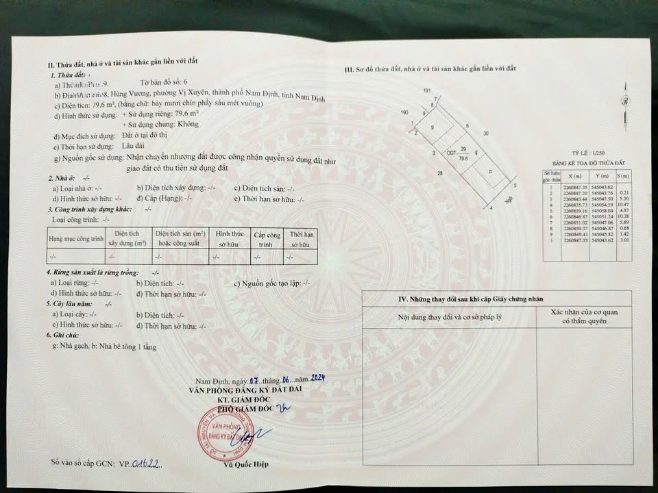 Đất nền Hùng Vương, Nam Định 80m² giá 1.x tỷ - Đầu tư sinh lời ngay!